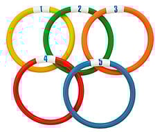 Giochi e piscina attrezzature ricreative