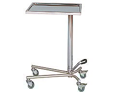 Tabelle per strumenti tipo Mayo Tabelle per strumenti tipo Mayo