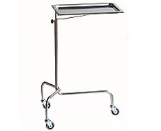 Tavoli degli strumenti