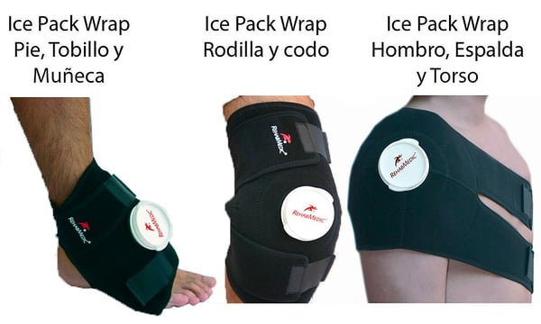 Configura il tuo Ice Pack Wrap