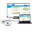 MDurance & Pro Motion Pack: elettromiografo a quattro canali mDurance Premium + goniometro Pro Motion + laptop regalo: i due migliori sistemi di valutazione obiettiva sul mercato