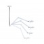 Lampada da visita MS Ceiling Plus LED 12W: intensità regolabile. Versione con supporto a soffitto inclusa Lampada da visita MS Ceiling Plus LED 12W: intensità regolabile. Versione con supporto a soffitto inclusa