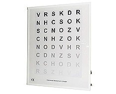 Materiale per psicotecnico Materiale per psicotecnico