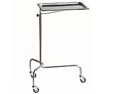 Tavoli degli strumenti Tavoli degli strumenti