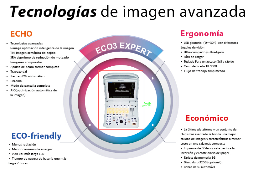 Ecografo portatile Chison ECO5 - Negozio Fisaude