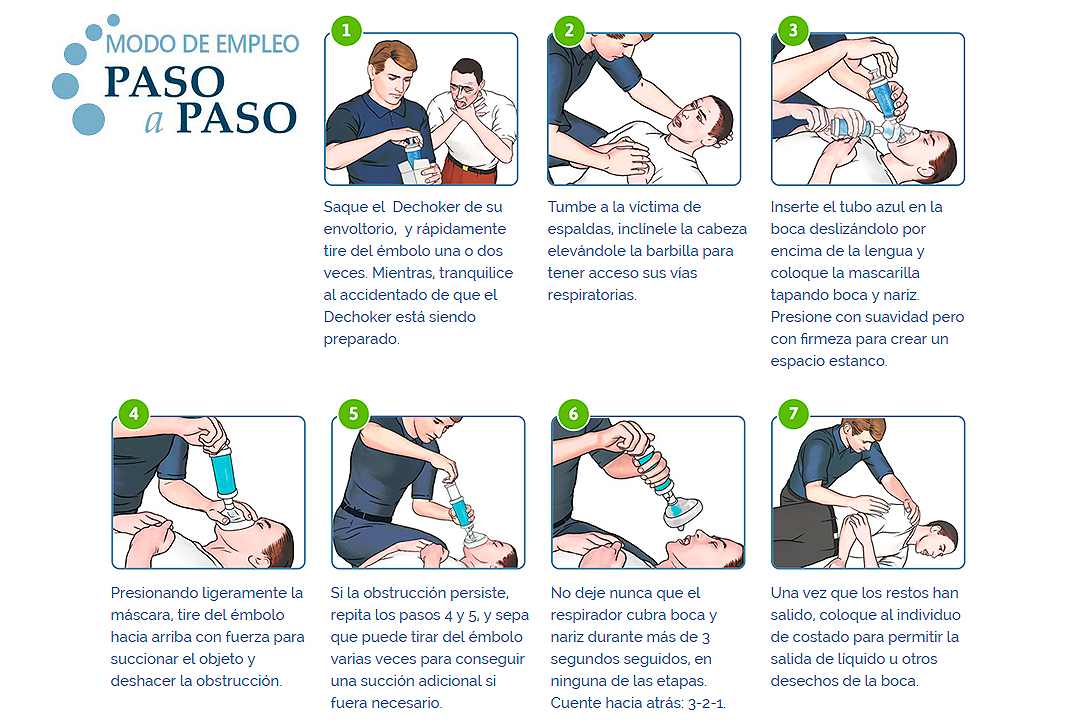 Dispositivo Anti soffocamento, dispositivo di emergenza per il