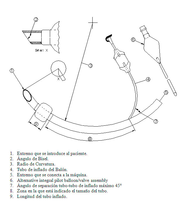 tubo endotracheale con palloncino fisaude